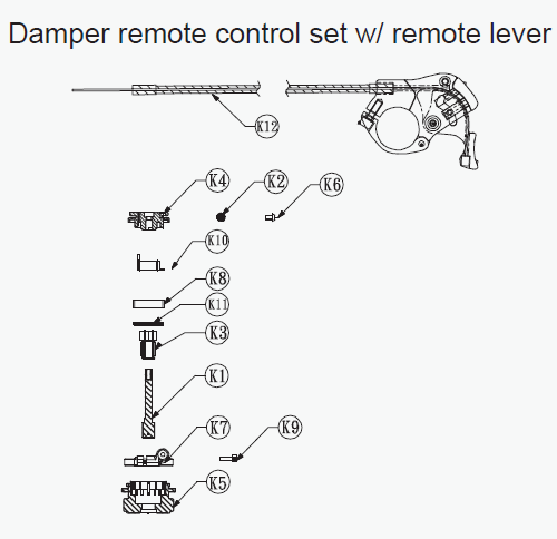 Giant MY21 CREST Damper remote control set with remote lever