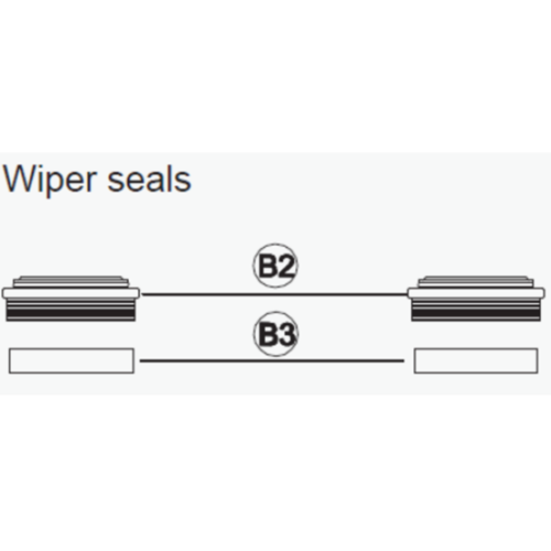 Giant MY20/21 CREST Wiper seals and oil ring