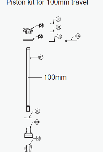 Giant MY21 CREST Piston kit for 100mm travel