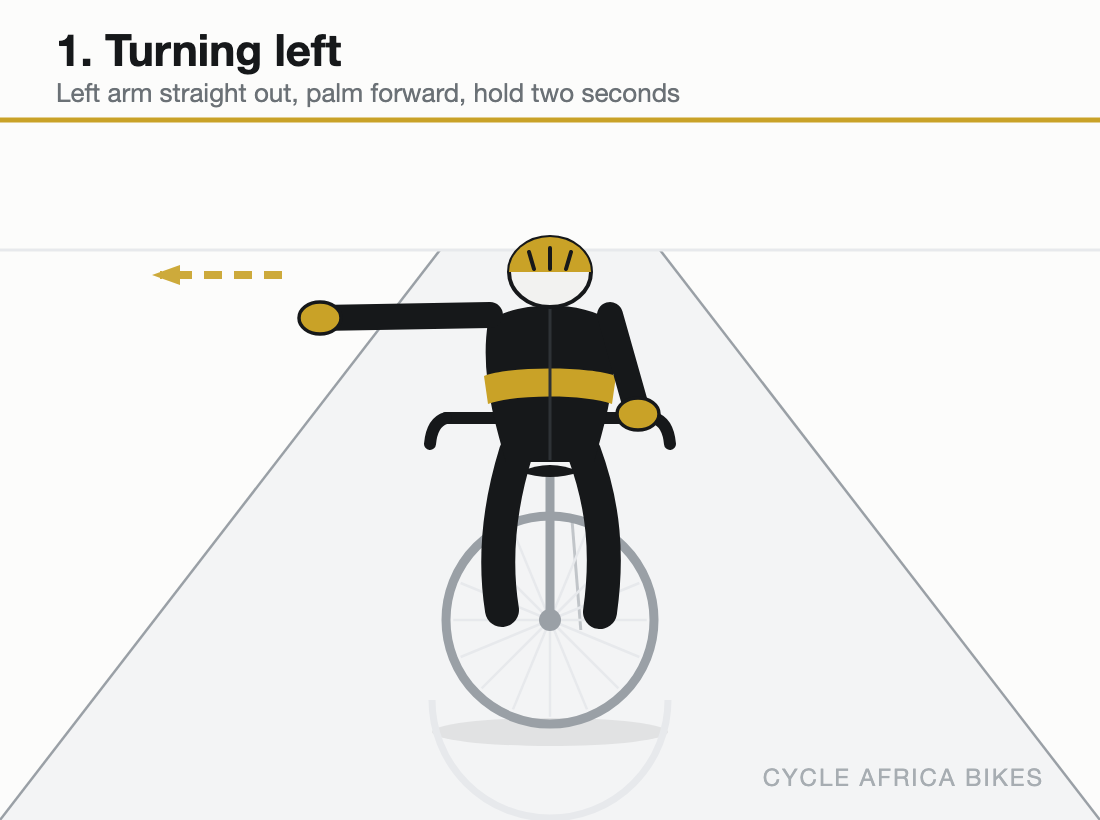 Turning left: left arm straight out to the side, palm facing forward.