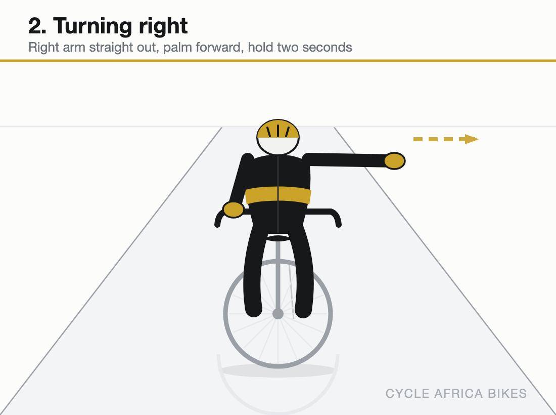 Turning right: right arm straight out to the side, palm facing forward.