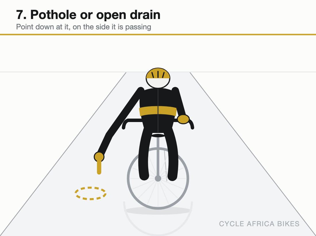 Arm pointing down at the hazard, on the side it is passing.